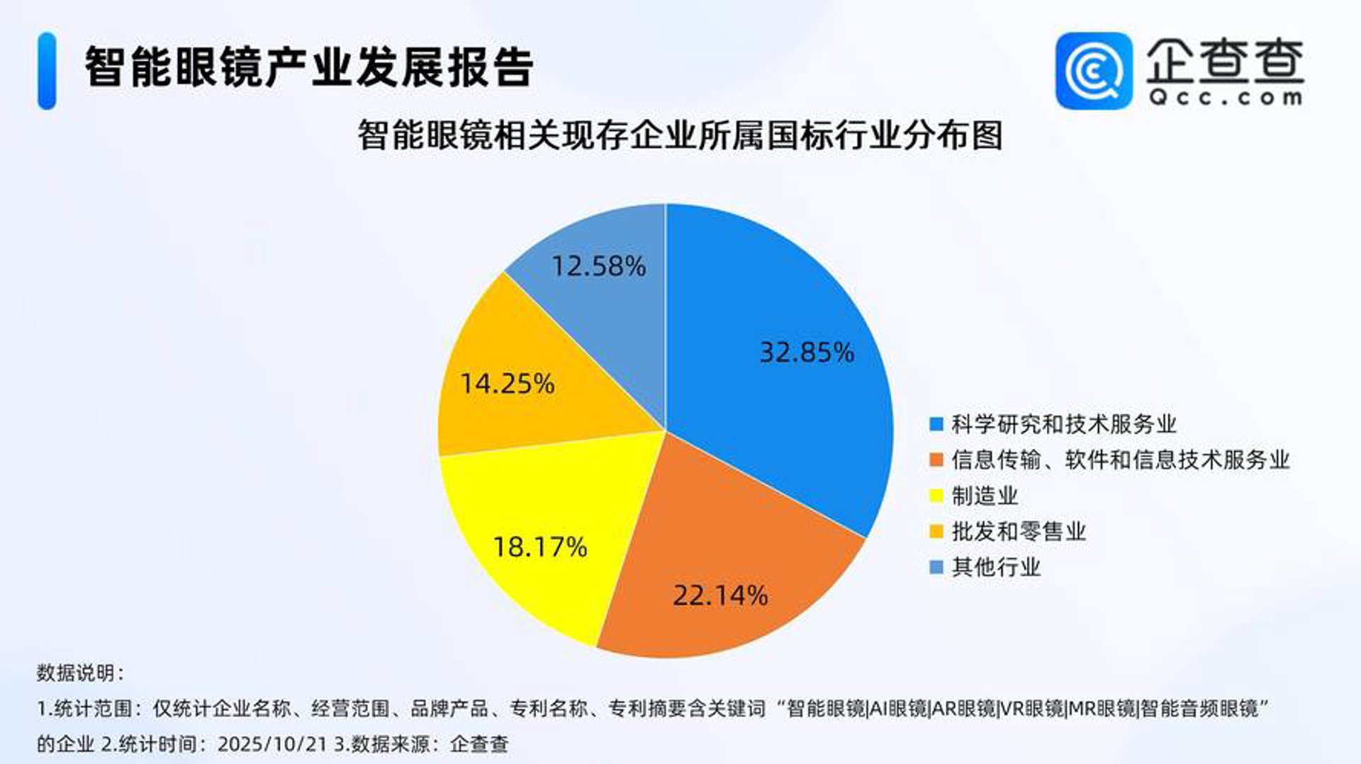 艾丽智能科技